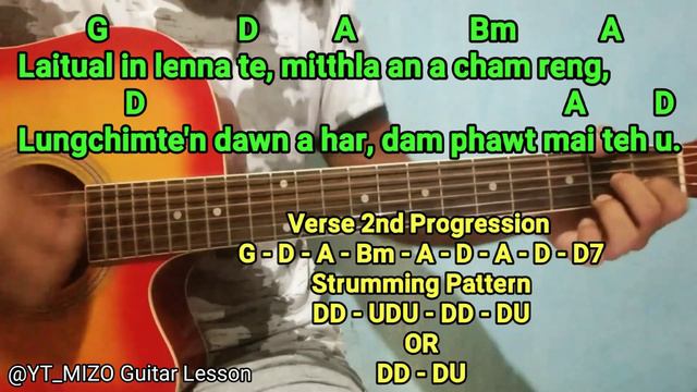 H.Lalrempuia - Ka lo haw thuai dawn (Guitar Lesson/Perhdan) смотреть онлайн