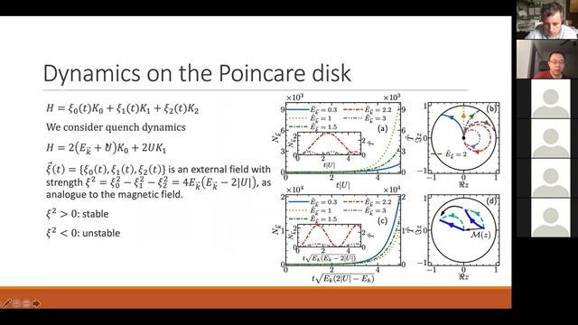 "Geometrizing quantum dynamics of Bose-Einstein condensate" Chenwei Lv from Purdue смотреть онлайн
