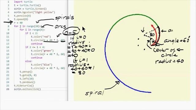 Python Turtle Code: Spirals смотреть онлайн