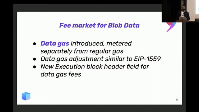 Rollup Day 2022 - EIP-4844 w/ Mofi (OP Labs) смотреть онлайн