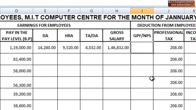 Microsoft Excel Lesson 11 Mizotawnga Computer Zirna MIT Computer Centre Online Class смотреть онлайн