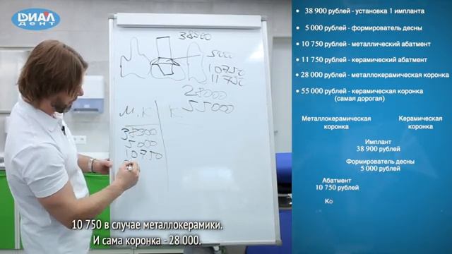 Сколько стоит зубной имплант по честному! смотреть онлайн