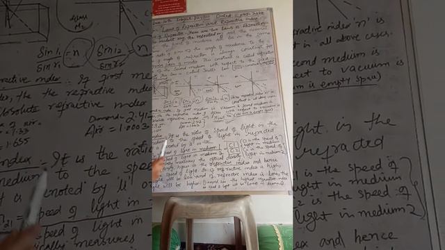 "LAWS OF REFRACTION AND REFRACTIVE INDEX" by SABAHAT HASSAN смотреть онлайн