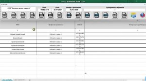 Программа массового внесения данных в реестр Минтруда
