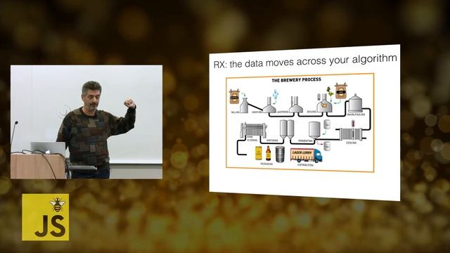 Reactive Programming in Angular 2 | Yakov Fain | BuzzJS 2.0 2017 смотреть онлайн