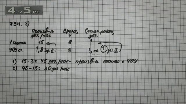 Упражнение 734. Вариант Б. (Задание 736 Вариант Б. Часть 1) Математика 5 класс – Виленкин Н.Я. смотреть онлайн