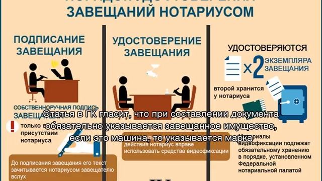 Творческий Путь