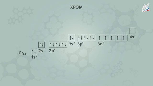Медь. Цинк. Титан. Хром. Железо. Никель. Платина смотреть онлайн