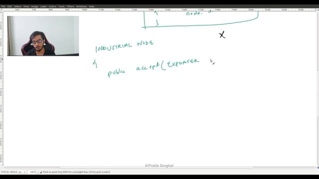 What is Visitor Pattern ? | Behavioural Design Patterns | Detailed Code Example смотреть онлайн