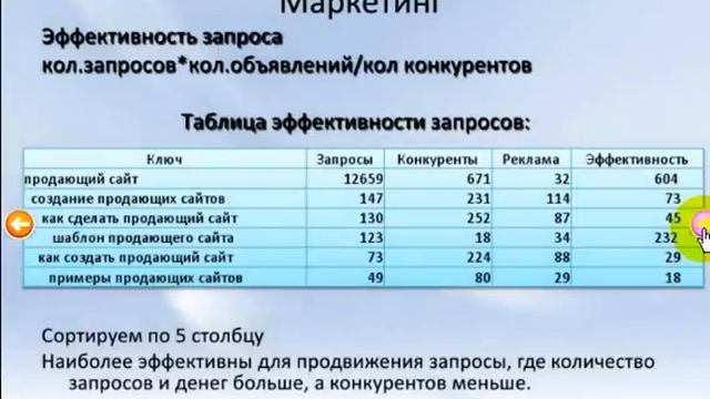 Создай Свой Автомат Продаж за 7 дней смотреть онлайн