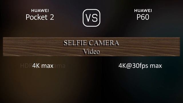 Huawei Pocket 2 Vs. Huawei P60: A Comparison Of Specifications