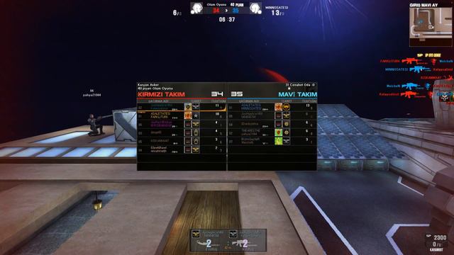 wolfteam efsane pro sniper 2018 remzi özcan смотреть онлайн