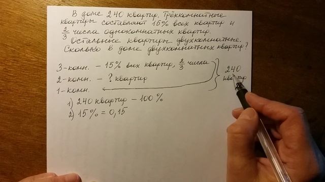 Дроби. Проценты. смотреть онлайн