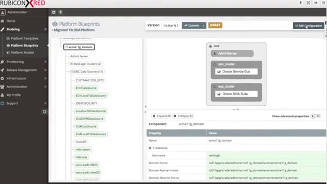 Automated Fusion Middleware 12c Migration - Part 4 - Provision смотреть онлайн