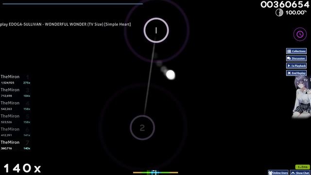 Osu! Wonderful Wonder FC | 353pp | смотреть онлайн