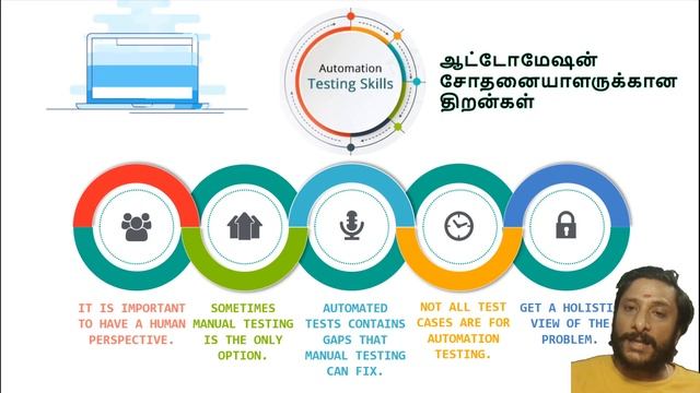 Automation Testing என்றால் என்ன ? - Automation Testing Tutorial for Beginners смотреть онлайн