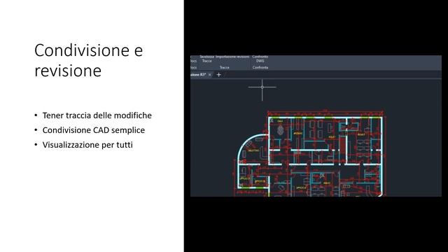 Tutorial | Novità AutoCAD 2024 смотреть онлайн