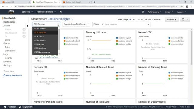 Monitor Performance of Amazon ECS Applications Using CloudWatch Container Insights смотреть онлайн