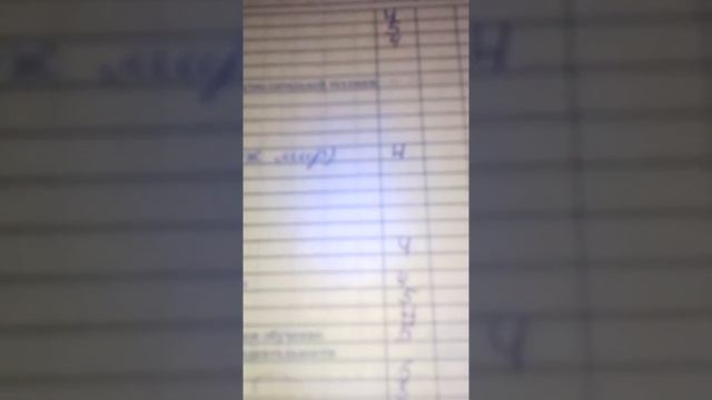 Оценки за 1 четверть смотреть онлайн