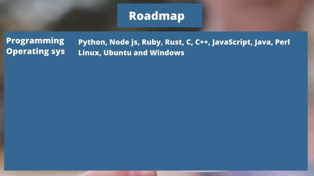 What Is DevOps?| How to Become a DevOps Engineer | DevOps Explained | Roadmap, Salary, Certificatio смотреть онлайн