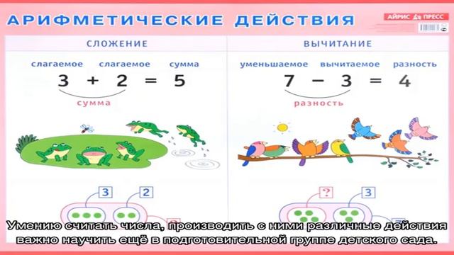 Примеры на сложение до 20