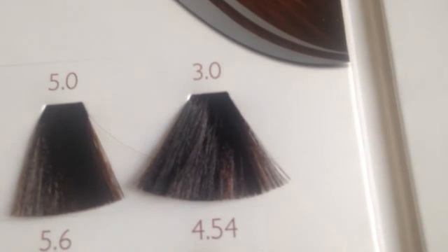 Моя любимая краска для волос