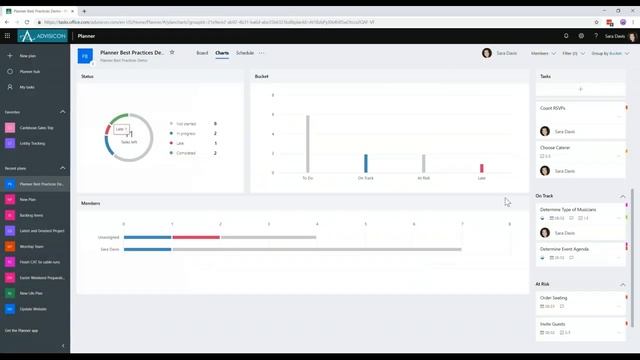 Best Practices for Setting Up a Planner Board | Advisicon смотреть онлайн