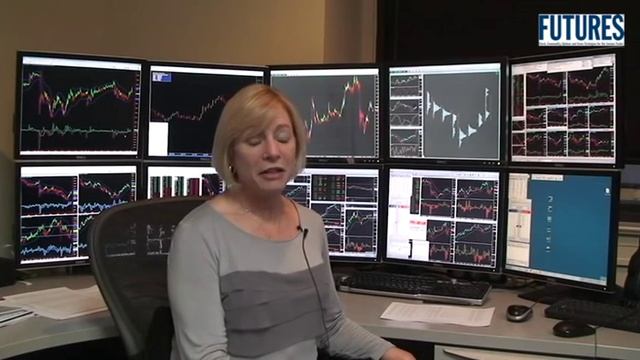 Linda Raschke: Setting Up Your Workstation