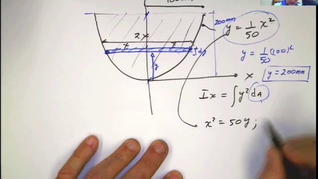 Study Set 10-2-1 Moment of Inertia of a Parabolic Shape with respect to X axis смотреть онлайн