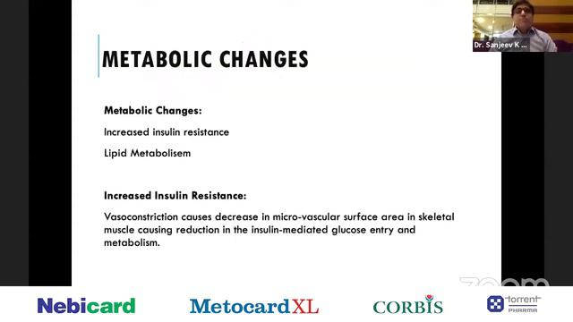 Clinical update on β-Blocker (Beta blocker) смотреть онлайн