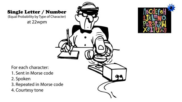 Single Letter-Number Alt - 22wpm смотреть онлайн