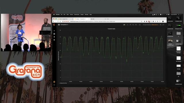 ELI5 - What I Learned Teaching Grafana to My Kids смотреть онлайн