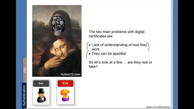Security Snippets: Digital Certificates смотреть онлайн