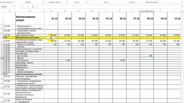 как скопировать формулу в Excel по всей таблице