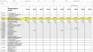 как скопировать формулу в excel по всей таблице
