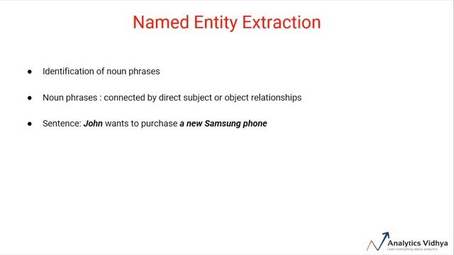 Named Entity Extraction (Learn Natural Language Processing using Python) смотреть онлайн