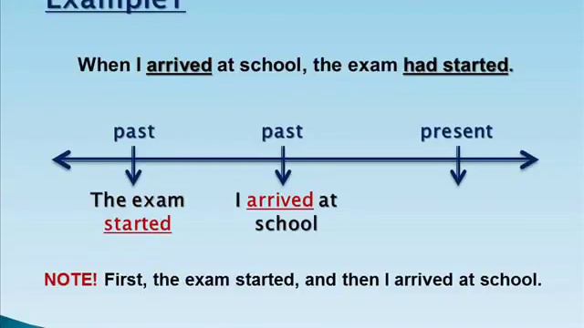 Past Perfect vs. Simple Past by Mr. Jhon Magan смотреть онлайн