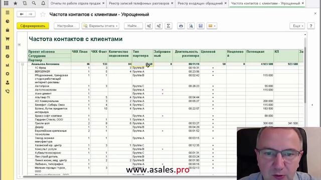 Отдел продаж АСУ XXI Век в отчетах. Отчет Частота контактов с клиентами смотреть онлайн