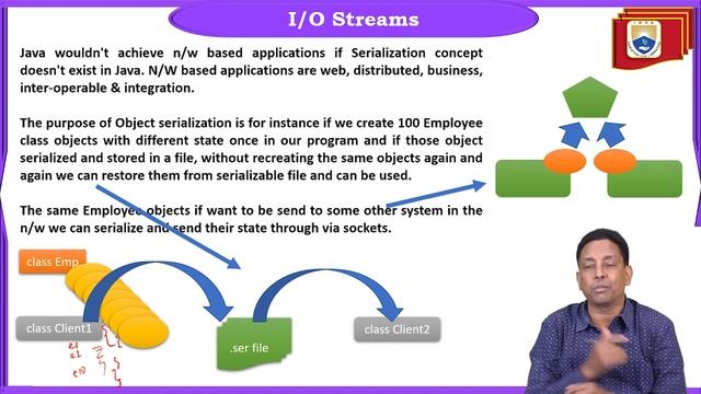 IO Streams in Java Part – V Object Serialization by Mr. INV Suryanarayana смотреть онлайн