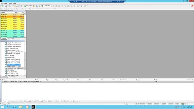 Update North East Way MT4 v1.306 latest version | REVIEW DOWNLOAD смотреть онлайн