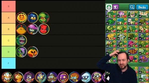 PvZ Heroes Tier List: All Heroes