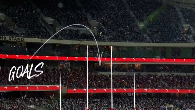 A beginner’s guide to Australian Football | AFL Explained смотреть онлайн