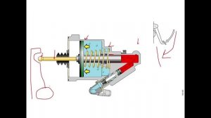 Как работает ПГУ на 5-ой серии Скания.mp4