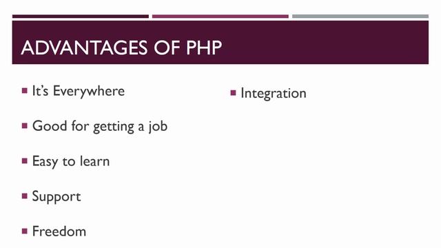 Should You Learn PHP? - Pros and Cons смотреть онлайн