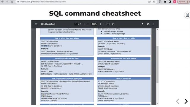 SQL: What is SQL? SQL Categories смотреть онлайн