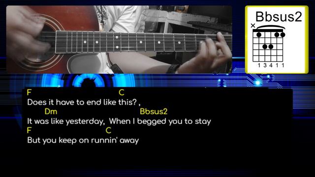 Broken Heart by Kaligta | Chords #strummingpattern #guitartutorial #kaligta #mrbrainer смотреть онлайн