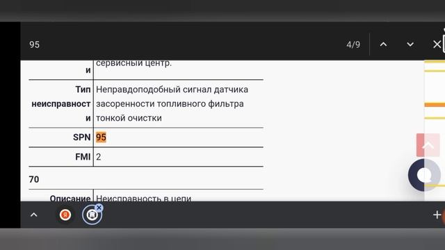 Неисправность тахографа. 65206 горят чеки смотреть онлайн