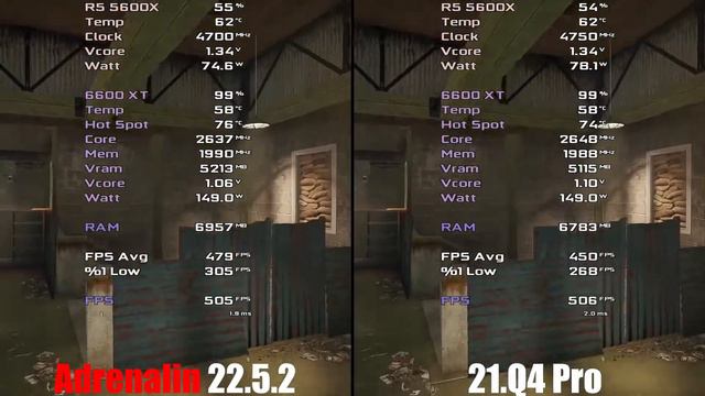 AMD RADEON DRIVER - Adrenalin 22.5.2 Vs 21.Q4 Pro | Gaming Comparison