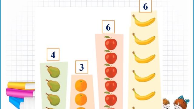 пиктограмма. Математика 1 сынып