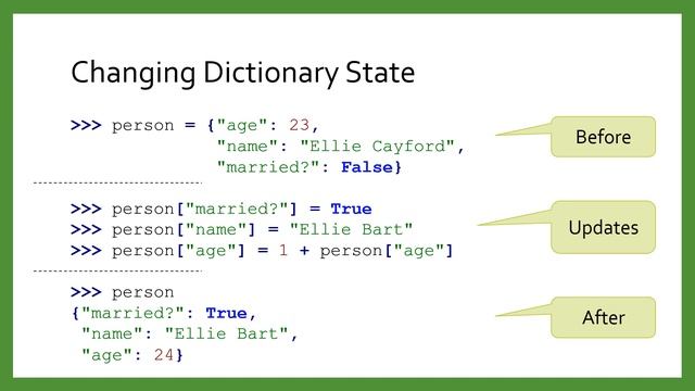 Dictionary Operations смотреть онлайн